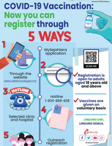 COVID-19 Vaccination : Now You Can Register Through 5 Ways